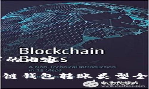 在这里是您请求的内容:

2025必看！区块链钱包转账类型全解析，立即掌握！