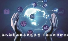 2025必看：深入解析比特币
