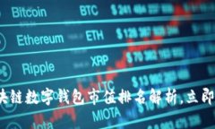 2025必看：区块链数字钱包