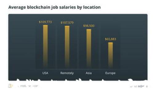 
2025必看！虚拟币钱包排名前十名，立即了解安全与收益！
