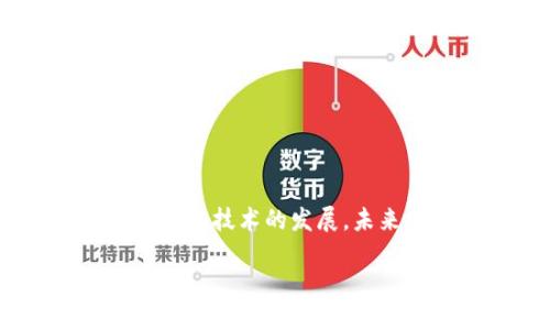 区块链钱包是用于存储、管理和交易加密货币的数字工具，构建在区块链技术之上。区块链钱包可以帮助用户安全地发送和接收加密货币，查看账户余额，以及管理私人密钥。以下是关于如何创建和使用区块链钱包的详细介绍。

什么是区块链钱包？
区块链钱包是一个用于存储数字资产的工具。与传统银行账户不同，区块链钱包并不是存储真实的货币，而是保存与加密货币相关的密钥。这些密钥包括公共密钥和私有密钥。公共密钥是可以分享给其他用户的地址，而私有密钥则是需要严格保密的重要信息，它用于进行资金的签名和交易。如果有人获取了你的私有密钥，他们就能完全控制你的资产。

为什么需要区块链钱包？
随着加密货币的普及，越来越多的人开始使用区块链钱包来管理他们的数字资产。使用区块链钱包的主要原因如下：
ul
    li安全性：区块链钱包比在线交易所更加安全，因为用户掌握自己的私钥。/li
    li隐私性：区块链钱包提供了相对较高的隐私保护，用户的身份信息不会被公开。/li
    li方便性：通过区块链钱包，用户可以随时随地进行交易，而不需要依赖于银行或第三方支付平台。/li
/ul

如何选择区块链钱包？
选择合适的区块链钱包非常重要，这将直接影响到你的资金安全和交易体验。在选择钱包时，你应该考虑以下几个因素：
ul
    listrong安全性：/strong选择经过专业审查的钱包，确保其有良好的安全记录。/li
    listrong易用性：/strong钱包的用户界面应该直观，操作简单，适合自己的使用习惯。/li
    listrong支持的币种：/strong确保钱包支持你所需的加密货币种类。/li
    listrong备份和恢复：/strong选择可以方便备份和恢复的钱包，以保护你的资金。/li
/ul

区块链钱包的类型
区块链钱包可以根据存储方式和使用方式分为几种类型，主要包括：
ul
    listrong热钱包：/strong热钱包是在线钱包，连接Internet，可以随时进行交易。如网络钱包和移动钱包。热钱包的使用方便，但相对较不安全，容易受到黑客攻击。/li
    listrong冷钱包：/strong冷钱包是离线存储的钱包，不连接互联网，降低了被攻击的风险。如硬件钱包和纸钱包。冷钱包适合长期持有加密货币。/li
    listrong桌面钱包：/strong桌面钱包安装在计算机上，提供了相对较高的安全性，适合日常交易部分用户。/li
    listrong移动钱包：/strong移动钱包适用于智能手机，非常方便，适合小额支付和日常消费。/li
/ul

如何创建区块链钱包？
在创建区块链钱包时，用户可以选择不同类型的钱包。下面是常见几种类型钱包的创建步骤： 

h41. 创建热钱包/h4
以在线钱包为例，下面是创建热钱包的步骤：
ol
    li选择一个可靠的在线钱包服务提供商，如Coinbase、Blockchain.com等。/li
    li在官网上点击注册，输入邮箱地址和密码。/li
    li激活账户，通常需要通过邮箱进行验证。/li
    li完成账户设置，系统会生成你的公共和私有密钥。务必保存好私有密钥，确保不被泄露。/li
/ol

h42. 创建硬件钱包/h4
硬件钱包的创建步骤相对复杂，但更加安全：
ol
    li购买一款质量可靠的硬件钱包，如Ledger或Trezor。/li
    li按照说明书设置硬件钱包，通常包括创建密码和备份助记词。/li
    li将硬件钱包连接到计算机或移动设备，进入钱包管理界面。/li
    li根据提示完成钱包的设定，生成新的公共和私有密钥。/li
/ol

如何使用区块链钱包？
创建完钱包后，你可以使用它发送和接收加密货币。以下是使用区块链钱包的基本步骤：

h41. 接收加密货币/h4
发送方需要你的公共地址，你可以在钱包中找到并复制该地址。将其发送给对方，确认他们已将加密货币发送到你的地址。

h42. 发送加密货币/h4
在钱包首页，找到发送/转账功能：
ol
    li输入接收方的公共地址。/li
    li输入要发送的金额。/li
    li确认交易信息无误后，点击发送。/li
    li钱包会提示你输入私有密钥或密码进行确认。/li
/ol

区块链钱包的安全建议
尽管区块链钱包相对安全，但仍需采取措施保障资金安全：
ul
    li定期备份：确保在不同位置保存备份，以防丢失。/li
    li启用双重验证(2FA)：在可能的情况下启用2FA，可以为账户增加一层额外的保护。/li
    li保持软件更新：定期升级钱包软件，修复安全漏洞。/li
    li警惕钓鱼攻击：确认链接和网站是否安全，避免提供私有密钥给可疑网站。/li
/ul

未来发展趋势
区块链钱包的未来充满了可能性。随着技术的进步和用户需求的变化，以下趋势可能会影响区块链钱包的发展：
ul
    listrong集成更多功能：/strong未来的钱包可能不仅限于存储和转账，还会集成更多金融服务，如借贷、理财等功能。/li
    listrong跨链钱包的出现：/strong随着越来越多的区块链项目的涌现，跨链技术的发展将使得不同区块链上的资产可以在一个钱包中管理。/li
    listrong更高的隐私保护：/strong随着个人隐私意识的增强，未来的钱包会加强对用户隐私的保护，提供更安全的交易信息管理。/li
/ul

总之，区块链钱包为用户提供了一种安全、便捷的数字资产管理方式。无论你是投资者还是普通用户，了解区块链钱包的使用和安全注意事项都显得尤为重要。随着区块链技术的发展，未来将会有更多的创新，让我们拭目以待。

2025必看！区块链钱包使用全指南，立即掌握！
