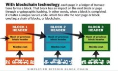 要将资金从TokenPocket钱包中