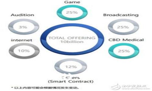 立即扫码获取你的比特币钱包，2025必看指南！