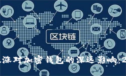 比特币暴涨对加密钱包的深远影响：2025必看