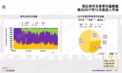 bic如何将以太坊导入小狐
