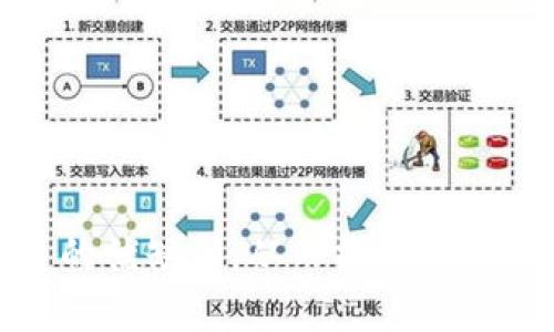 在选择支持以太坊经典（Ethereum Classic, ETC）的钱包时，有几个选项可供考虑。以下是一些支持以太坊经典的钱包及其特点：

### 1. 以太坊经典官方钱包
以太坊经典的官方钱包是专门为了管理和存储ETC而开发的。它提供了基本的钱包功能，用户可以轻松接收和发送ETC。除了基础功能外，官方钱包还提供了一些安全性增强的选项，使用户能够更好地保护他们的资产。

### 2. Exodus 钱包
Exodus 是一个多币种钱包，支持包括以太坊经典在内的多种加密货币。其界面友好，适合新手使用。用户可以通过Exodus进行交易和管理投资，而不需要具备太多的技术背景。此外，Exodus还提供了内置的交易所功能，让用户可以方便地在不同货币之间进行兑换。

### 3. Atomic Wallet
Atomic Wallet 是另一个支持以太坊经典的多币种钱包。它不仅可以存储ETC，还支持数百种其他加密货币。Atomic Wallet的一个重要特点是去中心化，意味着用户完全掌握自己的私钥，提升了资产安全性。此外，Atomic Wallet 还提供了简单的兑换功能，有助于用户在需要时快速交易。

### 4. MetaMask
MetaMask 最初是为了以太坊而设计的，但它也支持以太坊经典。用户需要在其设置中手动添加以太坊经典的网络配置。虽然MetaMask更多被用于与去中心化应用（DApps）交互，但其也提供了存储ETC的功能。

### 5. Ledger 和 Trezor 硬件钱包
如果您对安全性有更高的要求，可以考虑使用硬件钱包如 Ledger 或 Trezor。虽然它们并不是专门为以太坊经典而设计的，但通过相应的应用程序，可以安全地存储ETC。硬件钱包通过离线方式存储您的私钥，从而提供额外的安全层。

### 6. Trust Wallet
Trust Wallet 是由Binance支持的一个移动钱包，支持包括以太坊经典在内的多种加密货币。它的用户界面直观，适合不同层次的用户。Trust Wallet 还集成了 DApp 浏览器，用户可以直接在钱包内访问去中心化应用。

### 如何选择钱包
选择一个适合自己需求的钱包时，需要考虑几个因素：

- **安全性**：确保钱包提供良好的安全措施，例如私钥控制和两步验证等。
- **易用性**：用户界面是否友好，是否需要高级的技术知识。
- **支持的币种**：如果你打算存储多种不同的加密货币，选择一个多币种钱包可能是更好的选择。
- **功能**：你是否需要内置的交易所、兑换功能或者与DApps的兼容性。

### 总结
选择适合的以太坊经典钱包不仅是资金安全的保障，也是用户体验的提升。无论是选择硬件钱包还是软件钱包，都应该仔细评估各自的优缺点，从而找到最适合自己的解决方案。在加密货币不断发展的今天，保持对安全性和技术的关注是非常重要的。